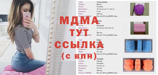СК Абдулино